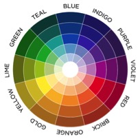 Color Wheel Chart For Clothing